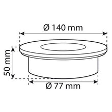 Foco LED Solar Redondo Para el Suelo Lámparas