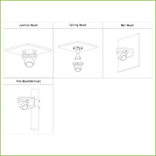 Domo HDCVI 4 em 1 2M 1080P WDR Starlight IR60m 2,8mm IP67 MIC Instalação rápida