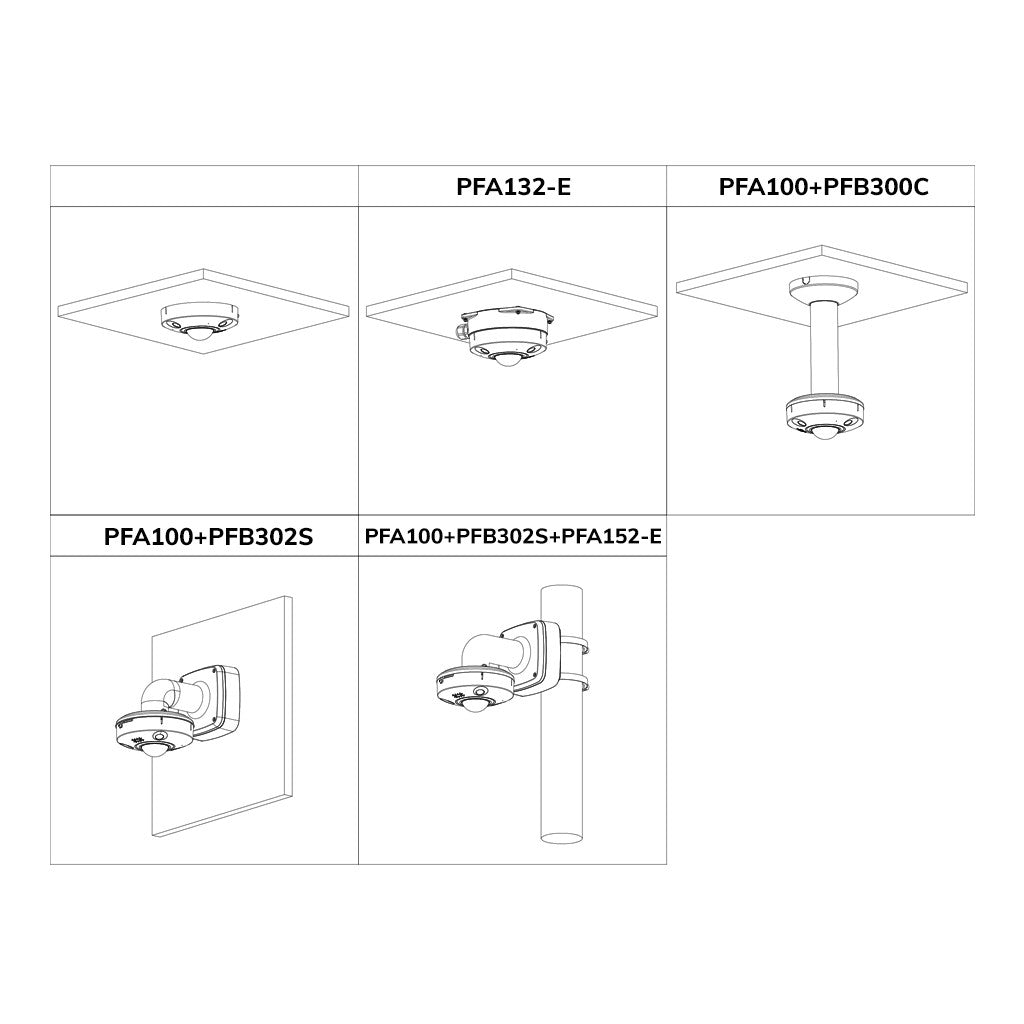 FishEye IP Panamorph H265 8M DN IR10m 1.29mm IR10m IK10 IP67 Audio SD PoE MIC E/S