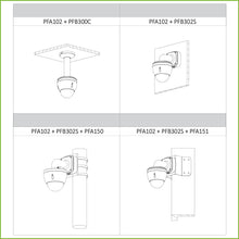 Câmara IP PTZ 2M H265 DN WDR Starlight 12X 3D IVS IP66 IK10 PoE+