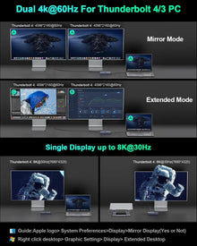 Mini Docking Station (6 en 1, Thunderbolt 4)
