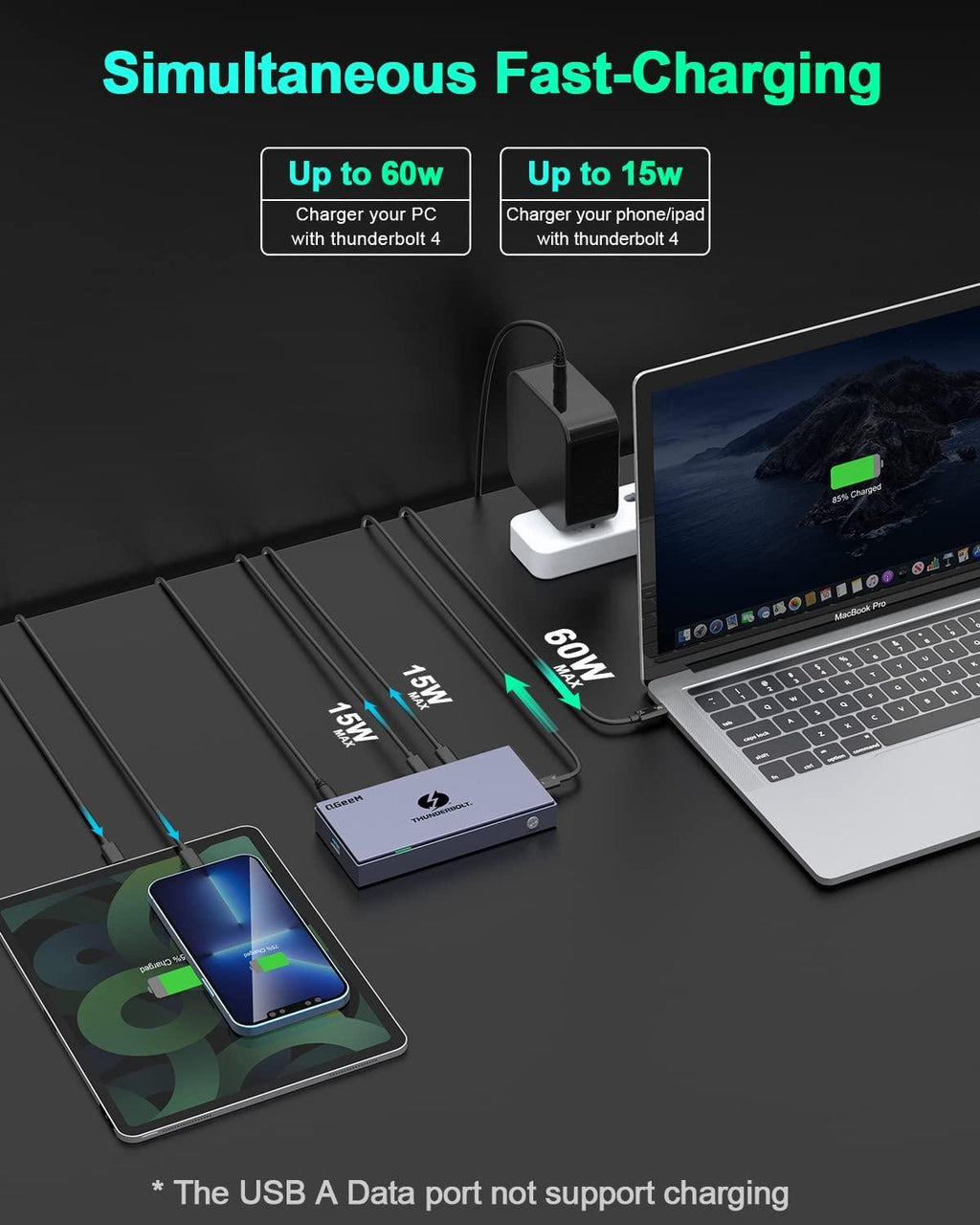 Mini Docking Station (6 en 1, Thunderbolt 4)