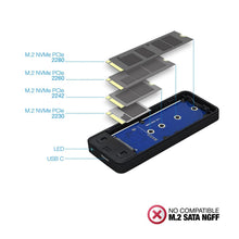 Caixa externa para SSD M.2 NVMe PCIe