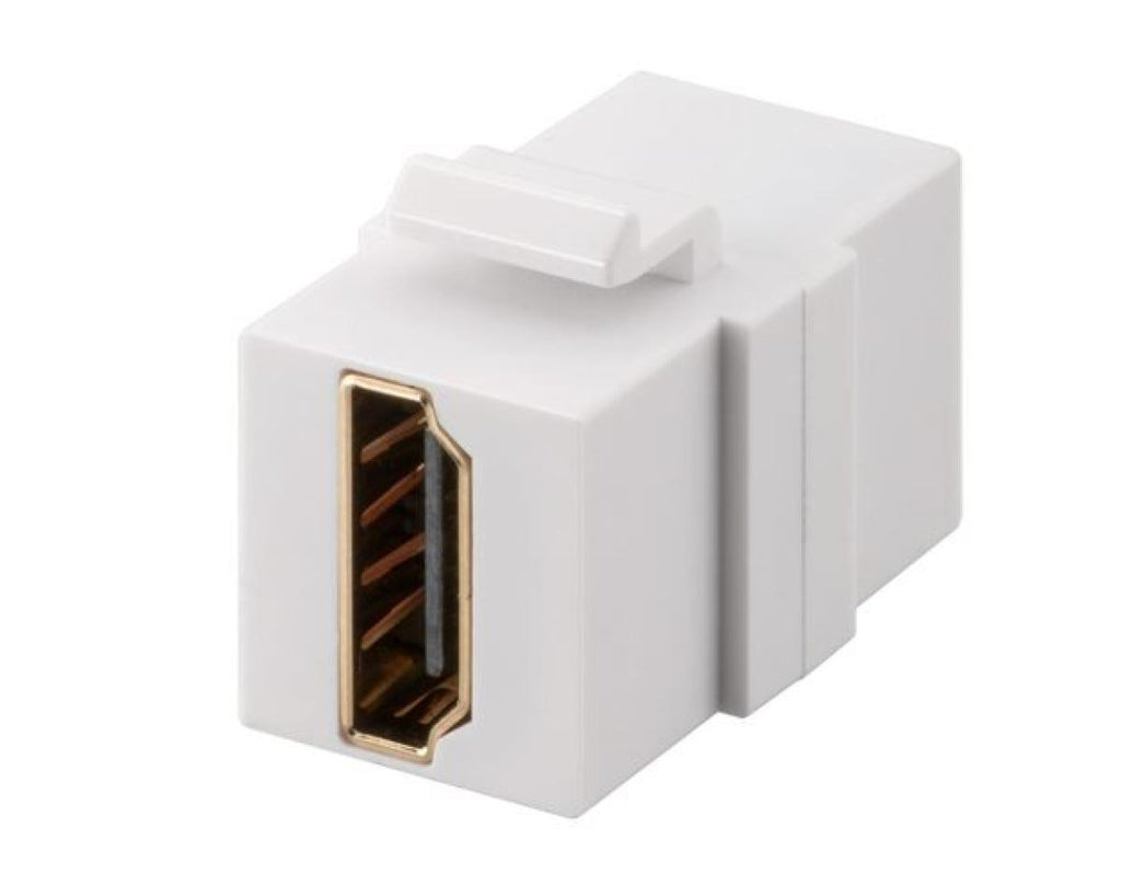 Keystone module with dual HDMI female/female type A socket