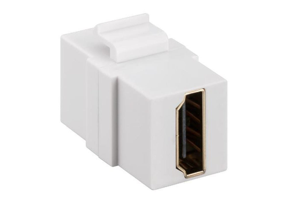 Keystone module with dual HDMI female/female type A socket