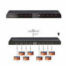 Hdmi Splitter/Distributor 1 x 8. 4K 2K Splitter