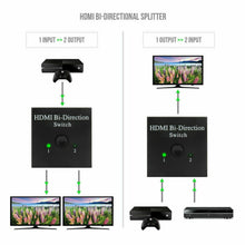 Mini HDMI v1.4 Switch bidirecional 1x2 e 2x1 