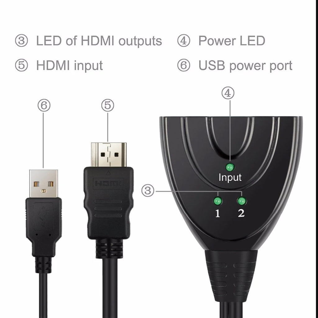 Divisor HDMI 1 para 2