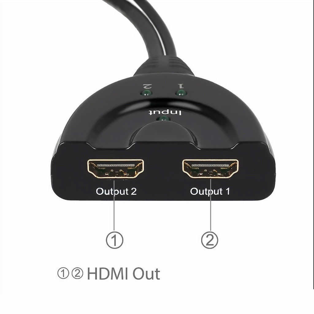 Divisor HDMI 1 para 2