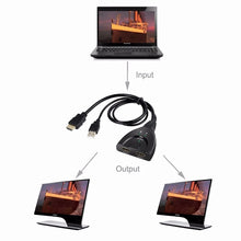 Divisor HDMI 1 para 2