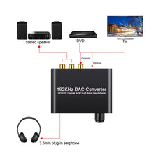 Conversor Audio Digital a Analógico