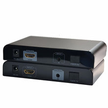 Extensão HDMI via fibra ótica SC