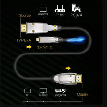 Cabo HDMI 2.0 4K com condutor de fibra e um conetor destacável