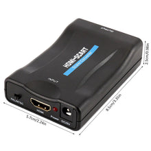 Conversor HDMI para SCART