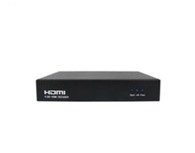 Descodificador HDMI H. 265 HD para IPTV