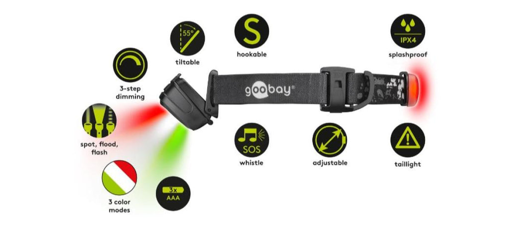 Lanterna de cabeça LED com 7 modos de iluminação e 240 lúmens.