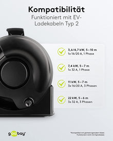 Enrolador de cabo de carregamento para automóvel elétrico tipo 2