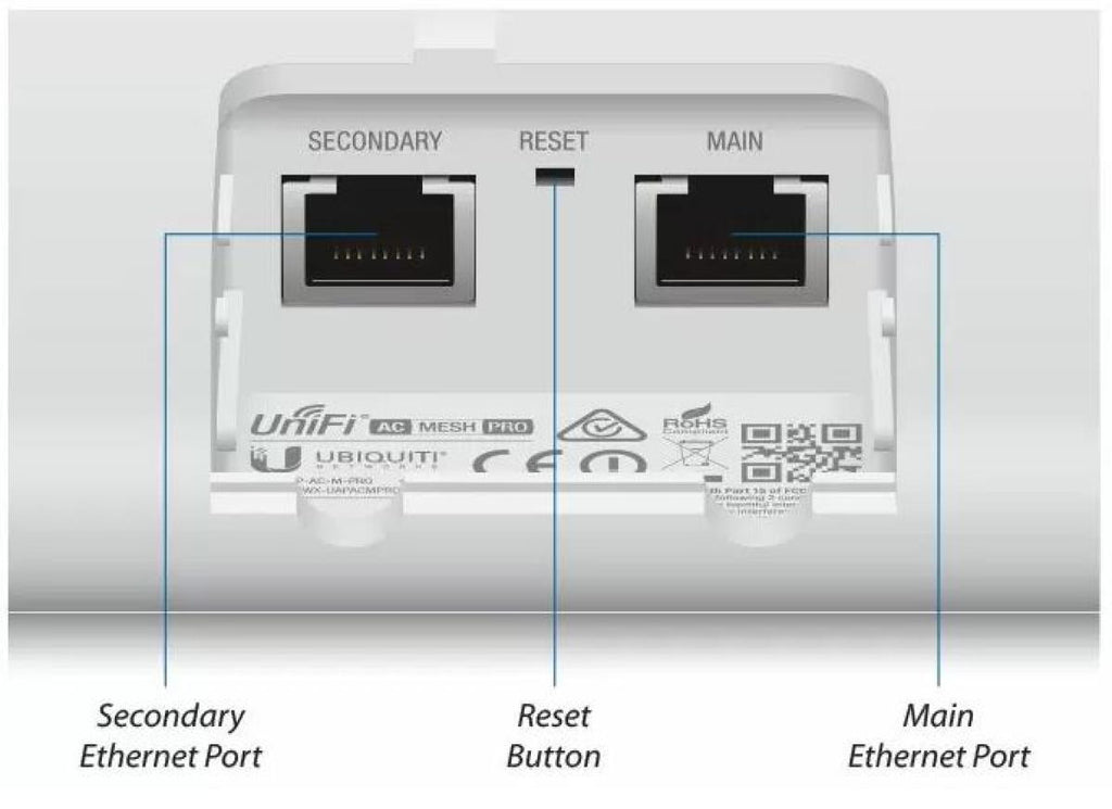 UAP-AC-MESH-PRO access point, Dual band and especially for outdoors.