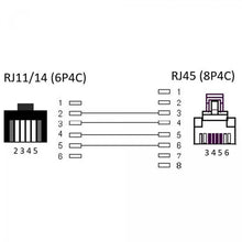 Cable telefónico modular Macho RJ45 (8P4C) a Macho RJ11 (6P4C) de 15 m