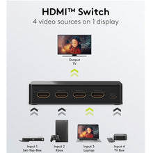 Comutador manual HDMI™ 4 para 1, resolução 4K a 60 Hz, preto