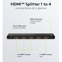 Divisor ou divisor HDMI™ 1 para 4, resolução 4K 60Hz, preto