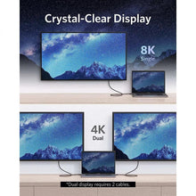 Cabo Thunderbolt 4 - 8K a 60Hz - 40 Gbps - 100 W 