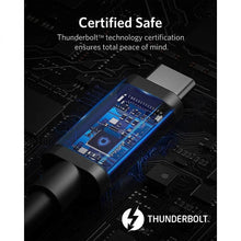 Cabo Thunderbolt 4 - 8K a 60Hz - 40 Gbps - 100 W 