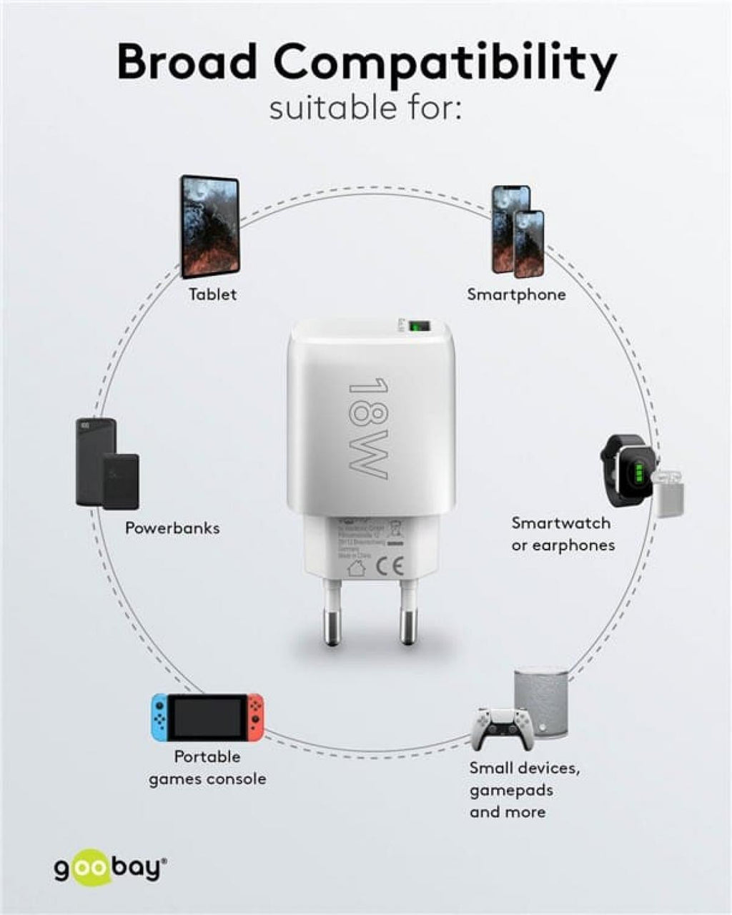 Quick Charge USB-A Fast Charger (18W) - White 