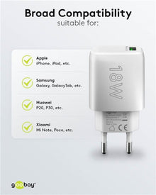 Quick Charge USB-A Fast Charger (18W) - White 