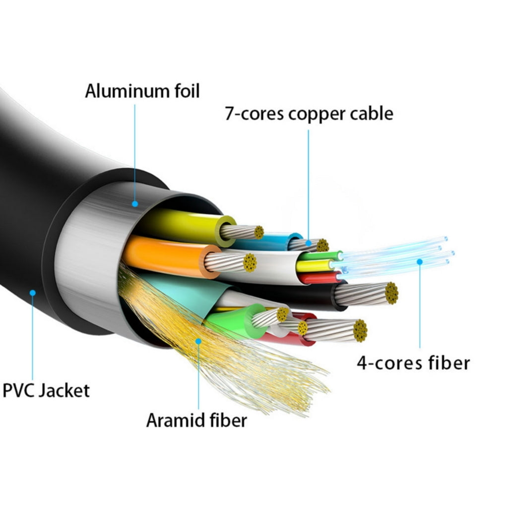 Cable HDMI V2.0 AOC (Active Optical Cable) premium alta velocidad/ HEC 4K 60HZ 18GBPS, A/M-A/M, negro, 20 metros