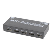 Splitter 1x4 4K@60Hz con EDID HDCP2.2