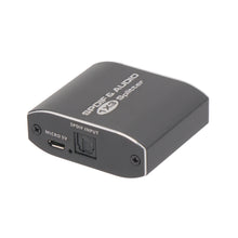 SPDIF/TOSLINK 1x3 Splitter
