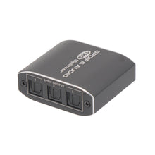SPDIF/TOSLINK 1x3 Splitter
