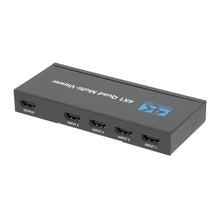 Multi Viewer 4x1 4K@30Hz HDCP1.4