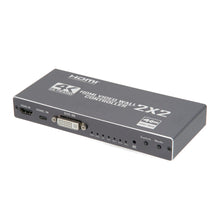 VideoWall 2x2 4K@30Hz | HDMI / USB-C / DVI - RS232 - HDCP1.4