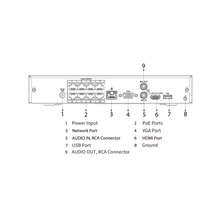 NVR 8 canais 80Mbps H265 HDMI 8PoE 1HDD
