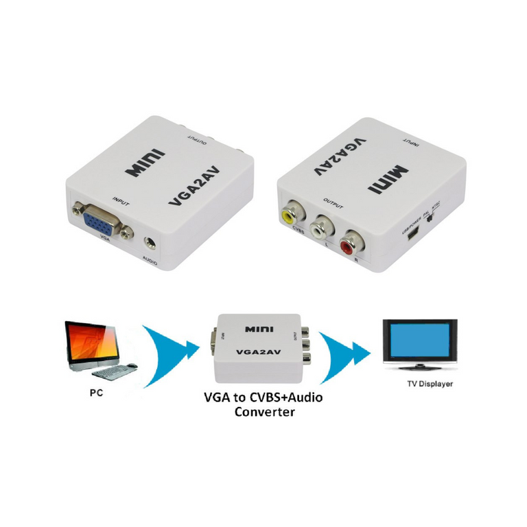 Adaptador conversor VGA para RCA