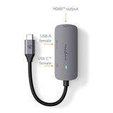 Adaptador de Múltiples Puertos USB