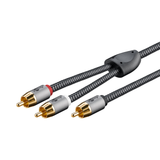 Cabo Y RCA, 2 metros