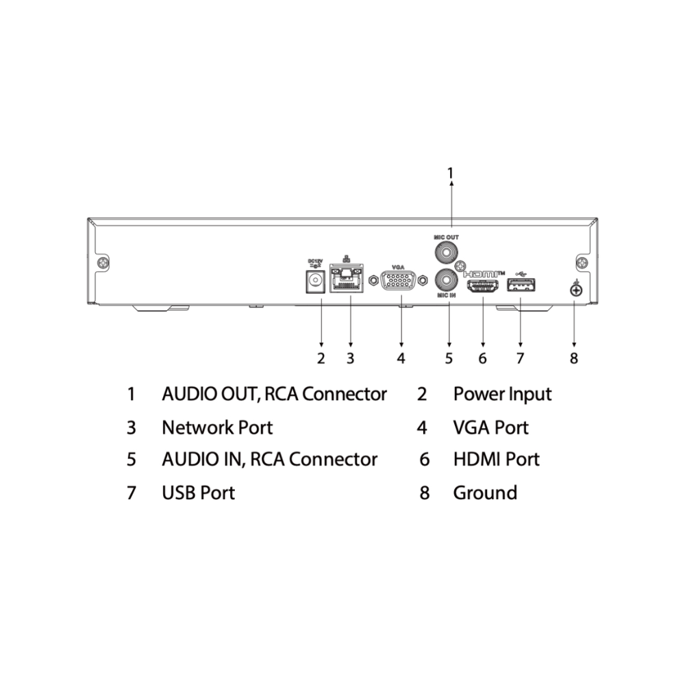 8-channel NVR, 144Mbps, H265, HDMI, 8 PoE, 1 HDD, AI