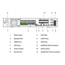 64-Channel Recorder - NVR 64ch 384Mbps H265 2xHDMI 16PoE 4HDD I/O AI