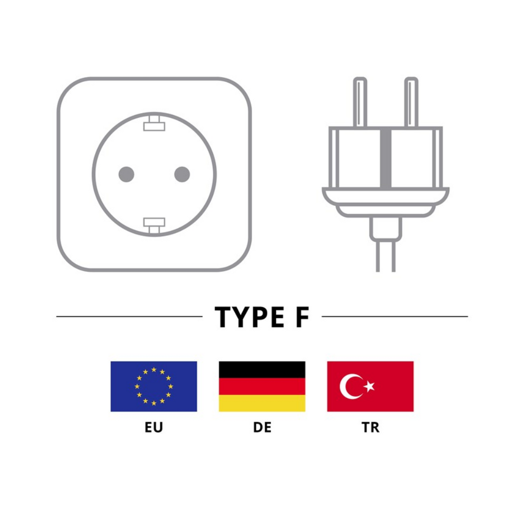 Protective Plug with Switch, 16 A
