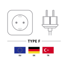 Protective Plug with Switch, 16 A