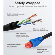 Cable de red de exterior Cat6 U/UTP negro, doble cubierta