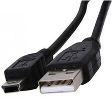 Cable USB 2.0 A a Mini USB, detalle de los conectores