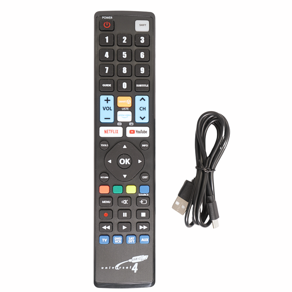 Controller for 4 devices with USB-C