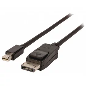 Cable Minidisplayport a Displayport de 2.0m